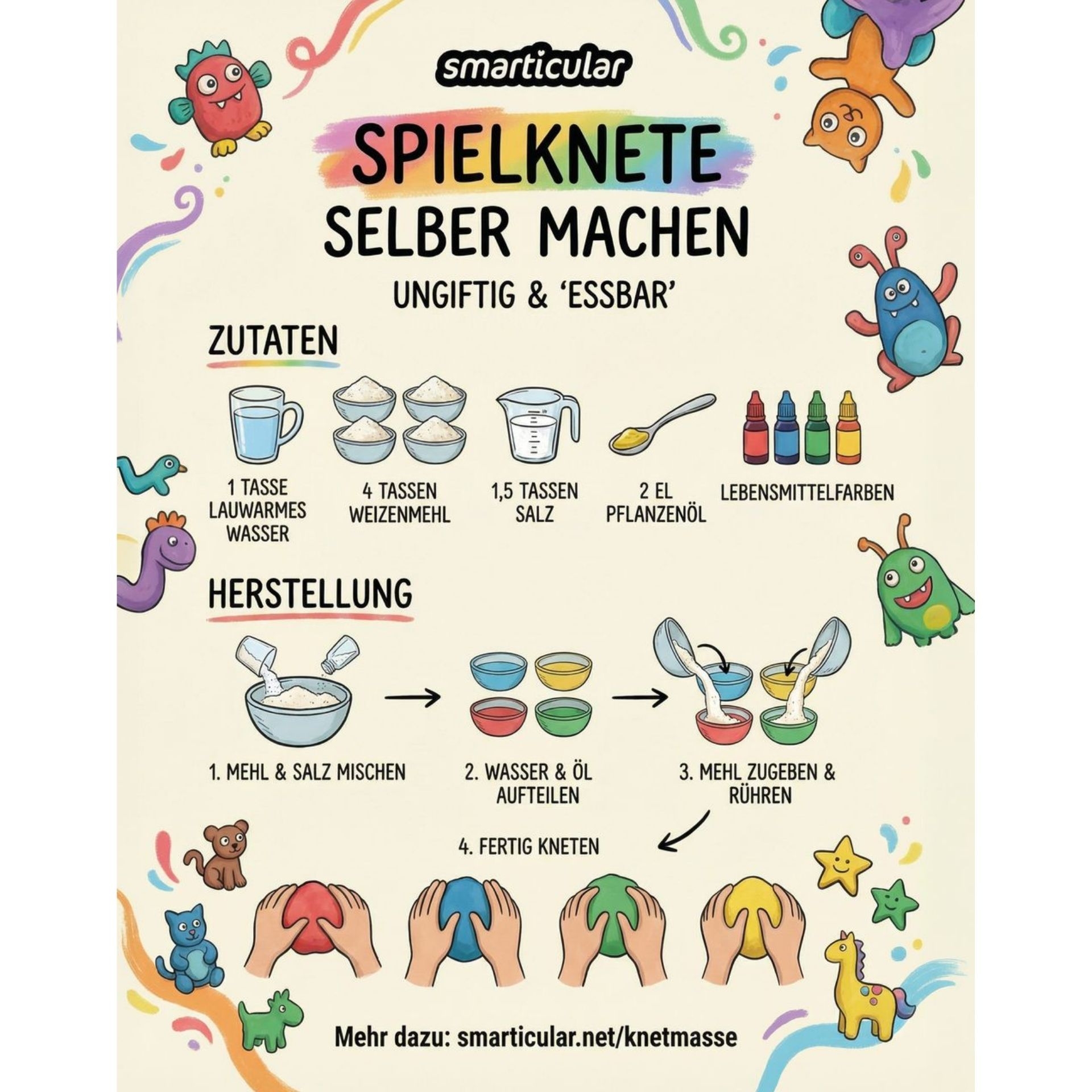 Beispielseite aus dem Buch mit Anleitung fuer selbstgemachte Spielknete in mehreren Farben
