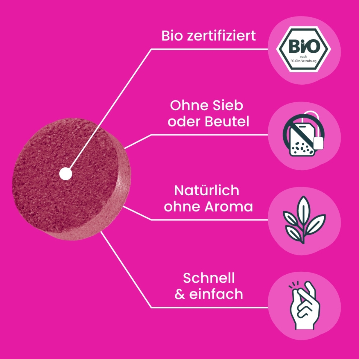 Grafik mit Teablob und Icons zu Bio zertifiziert_ ohne Sieb oder Beutel_ natuerlich ohne Aroma_ schnell und einfach