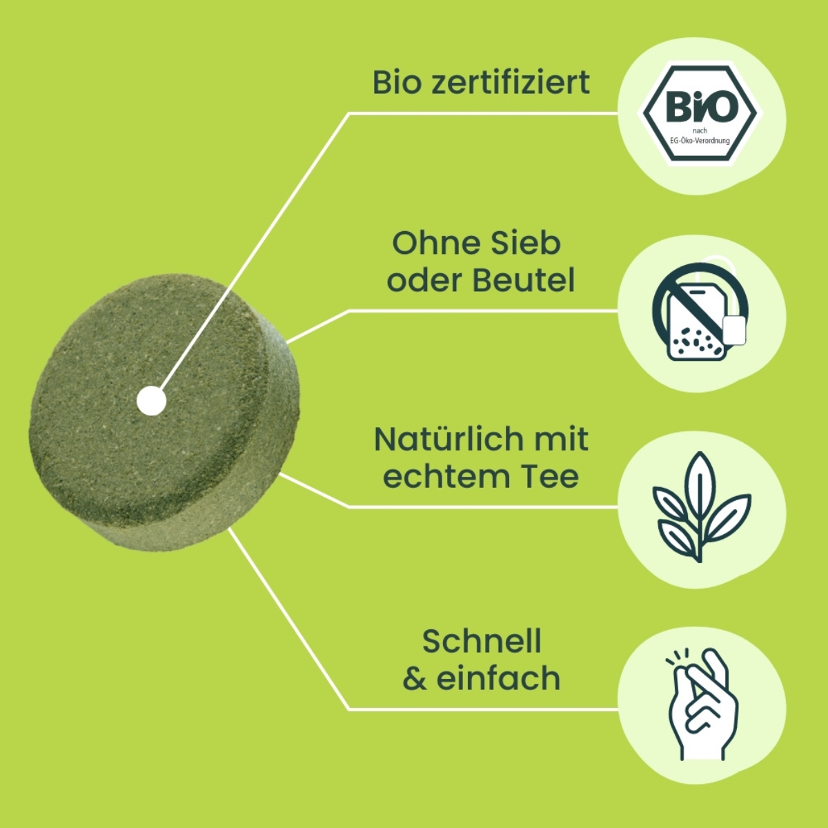 Teablobs Gruentee-Tablette mit Icons zu Bio-Zertifizierung_ Nachhaltigkeit und einfacher Nutzung