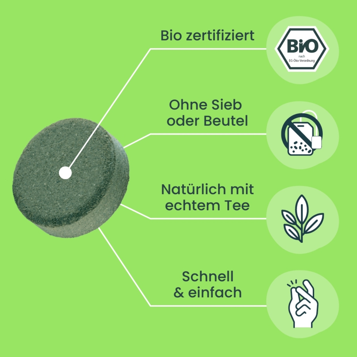 Grafik zeigt Bio-zertifizierten gruenen Teablob ohne Sieb oder Beutel